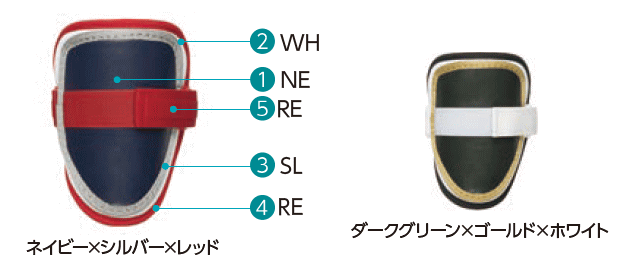 シバ・スポーツ ミズノ・アームガード・カラーオーダー②