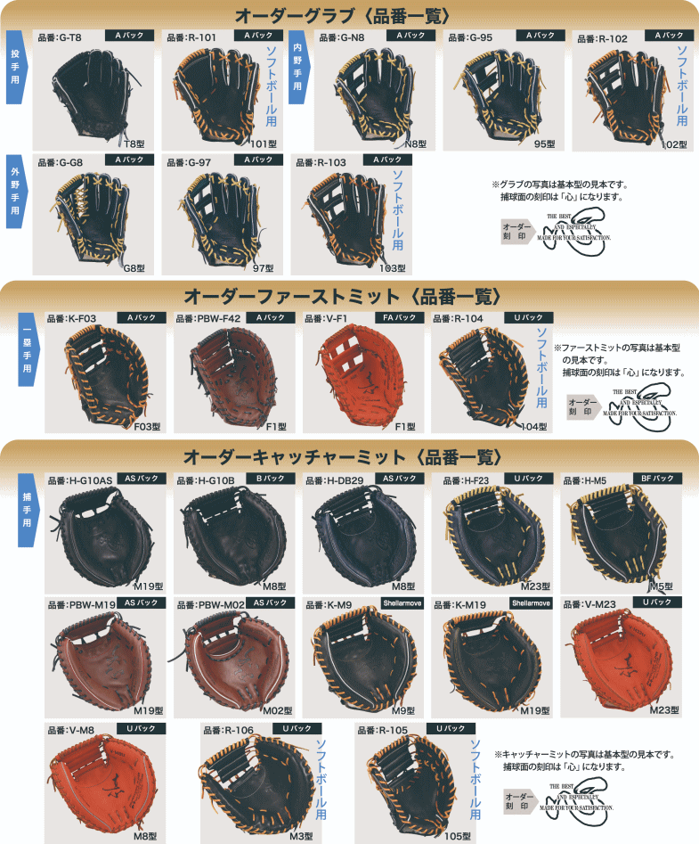 シバスポーツ ハタケヤマ オーダーグラブ