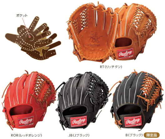 シバスポーツ ローリングス 硬式用モデル