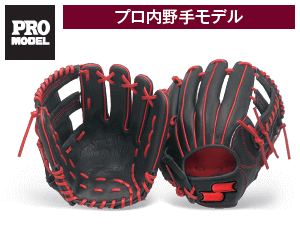 シバスポーツ SSK オーダーグラブ（軟式少年）基本型